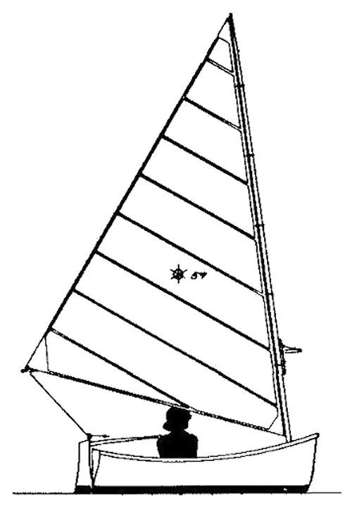 Boat drawing