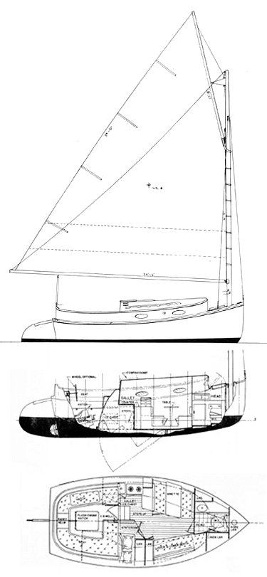 Boat drawing