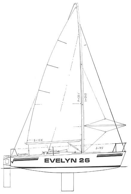 Boat drawing