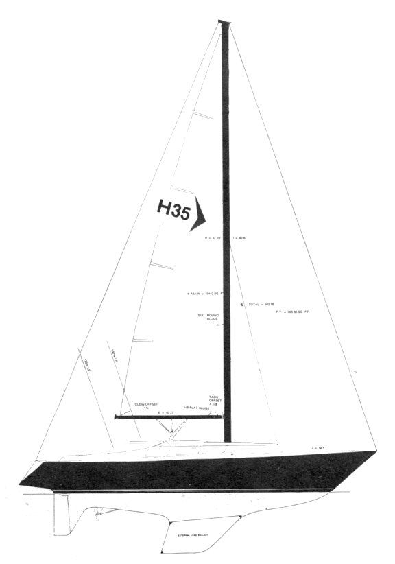 Boat drawing