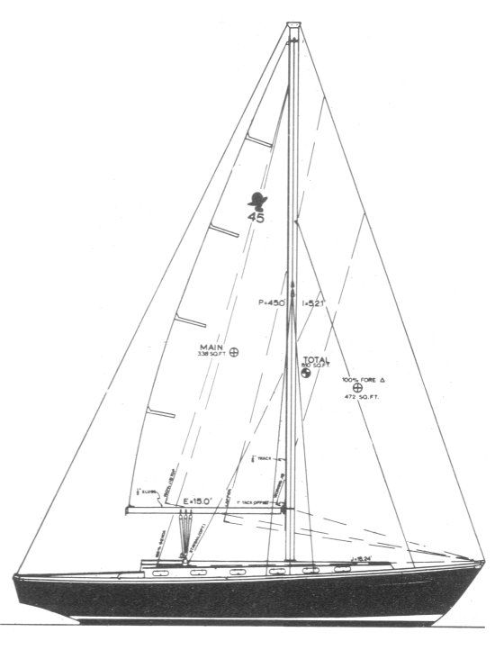 Boat drawing