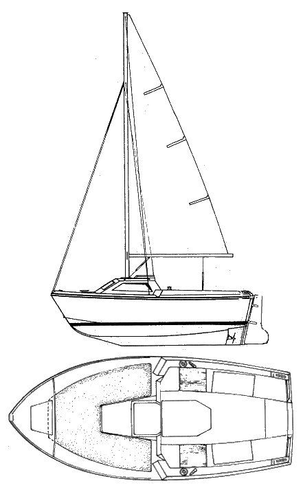 Boat drawing