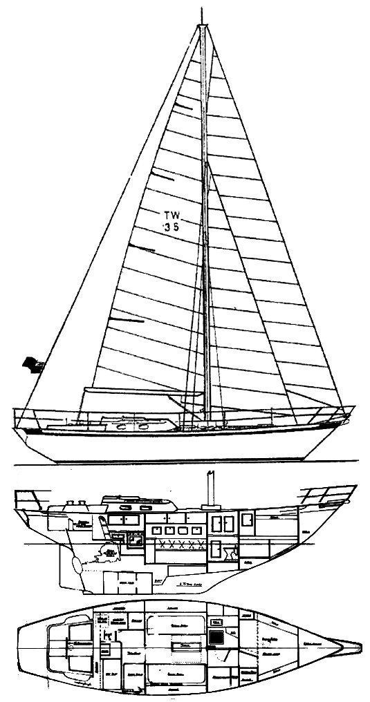 Boat drawing
