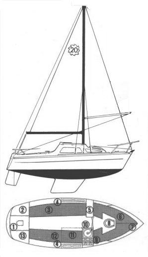 Boat drawing