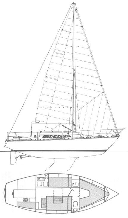 Boat drawing