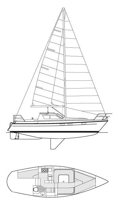 Boat drawing