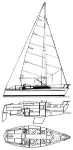 Dufour 1800/25 Drawing