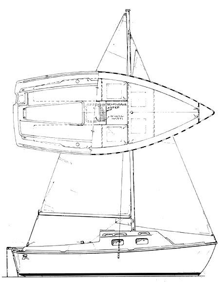 Boat drawing