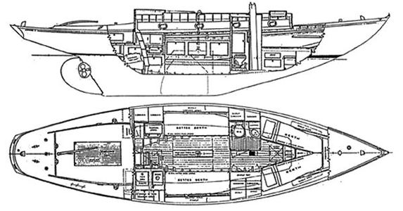 Whistler Class (Rhodes) Drawing