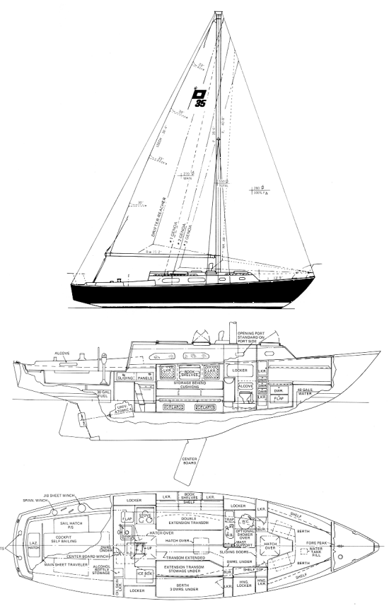 Boat drawing
