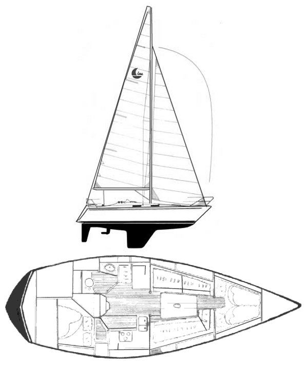 Boat drawing