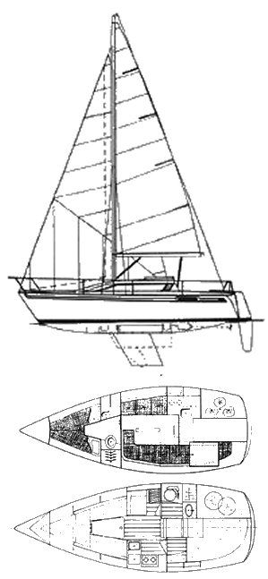 Boat drawing