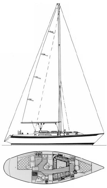 Boat drawing