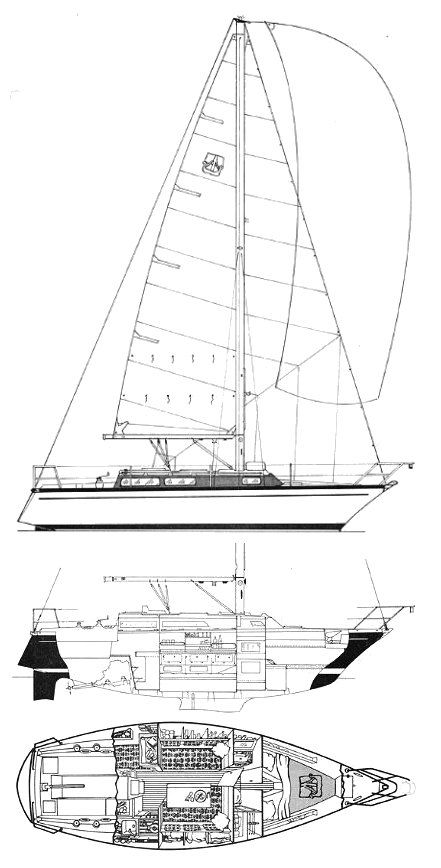 Boat drawing