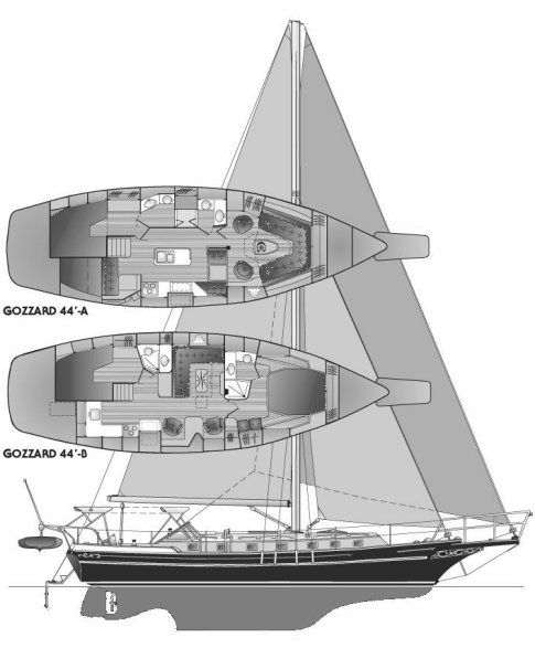 Boat drawing