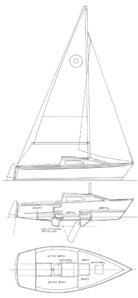Boat drawing