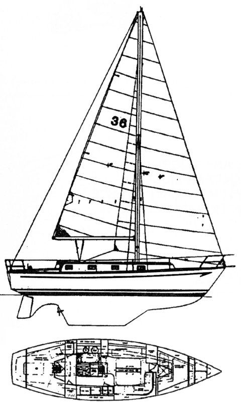 Boat drawing