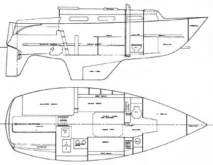 Boat drawing