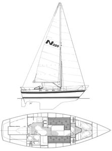 Najad 320 Drawing