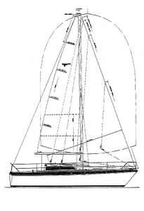 Etap 28 Drawing