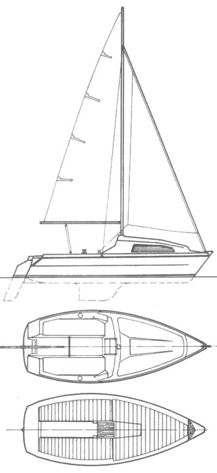 Boat drawing