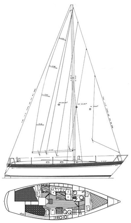 Boat drawing