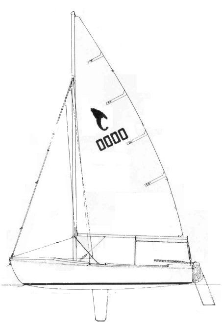 Boat drawing