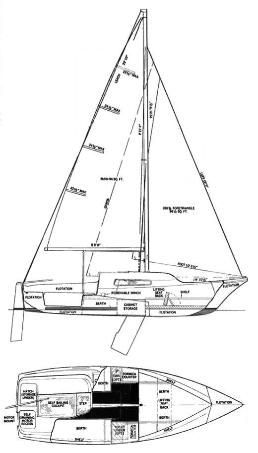 Boat drawing