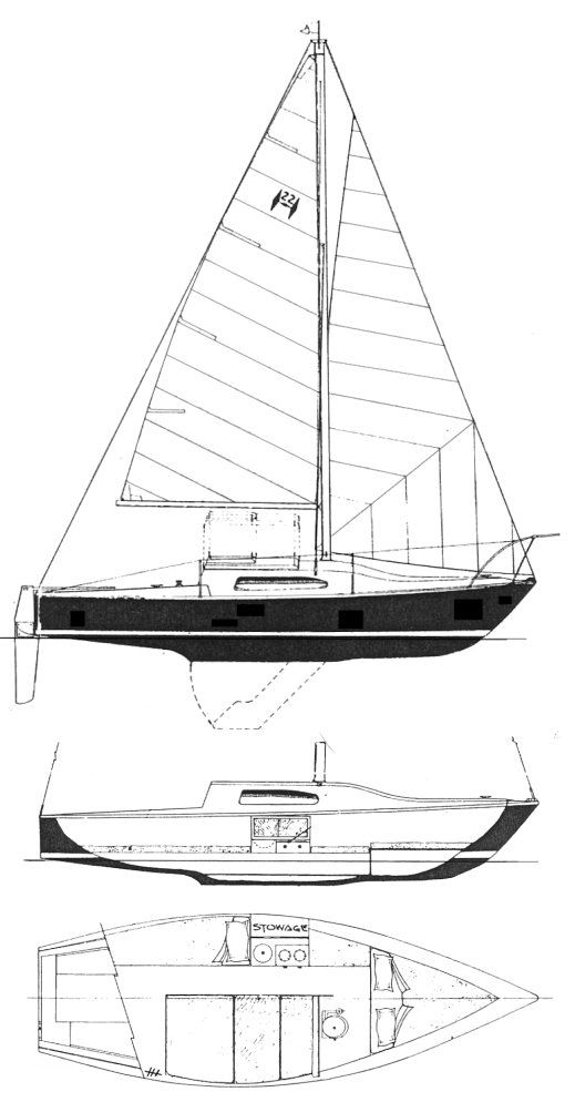 Boat drawing