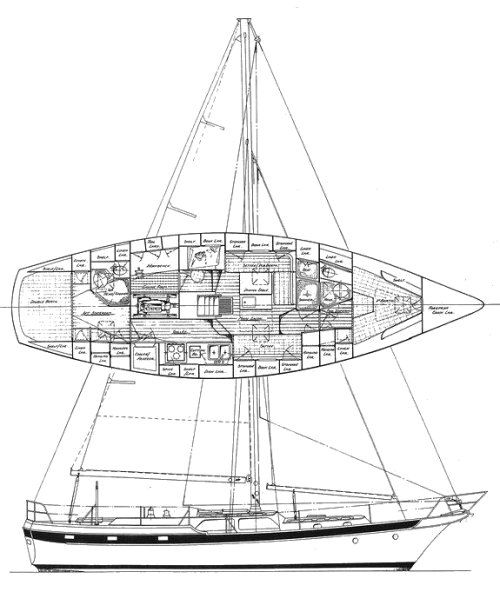Boat drawing
