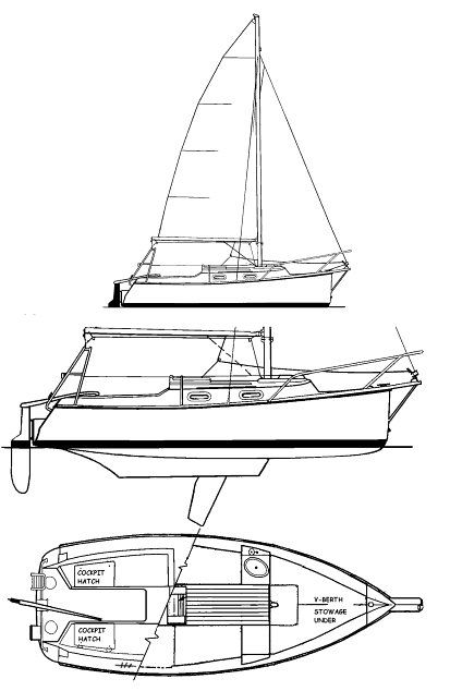 Boat drawing