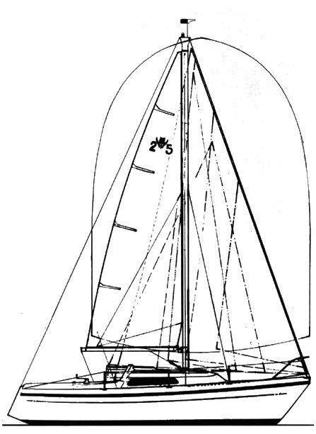 Boat drawing