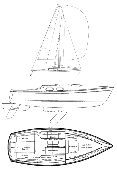 Boat drawing