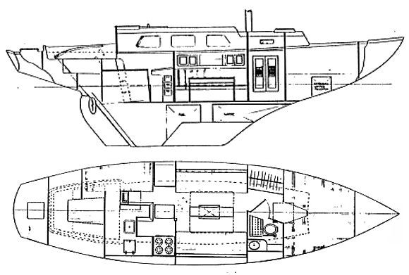 Boat drawing