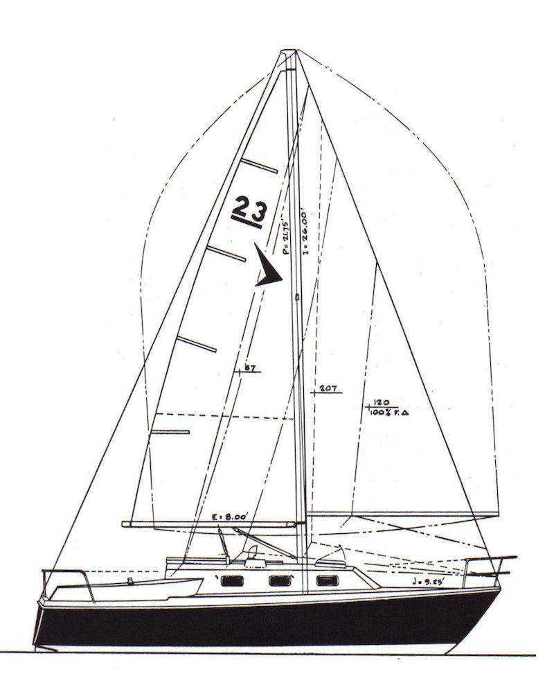 Boat drawing