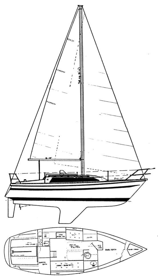 Boat drawing