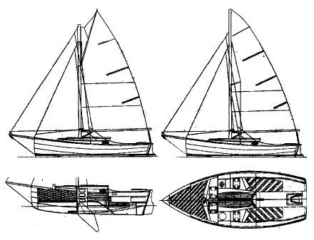 Boat drawing