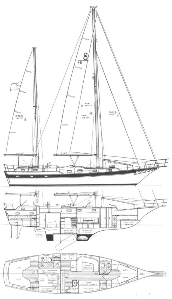 Boat drawing