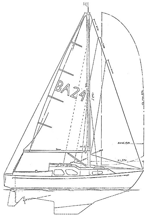 Boat drawing