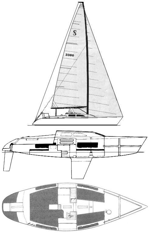 Boat drawing