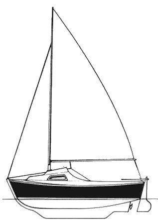 Boat drawing