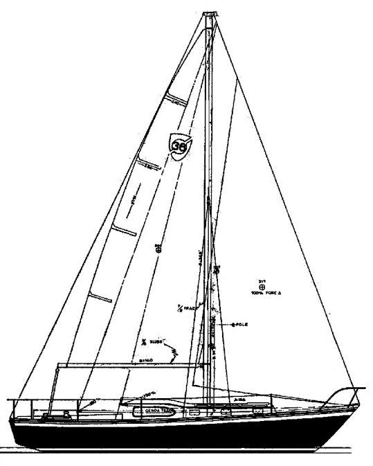 Boat drawing
