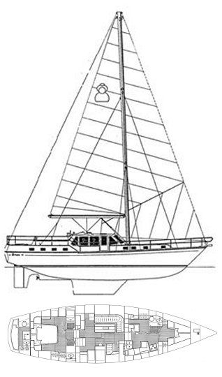 Boat drawing