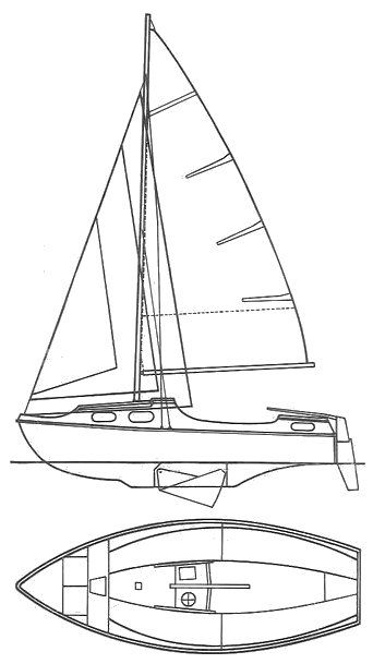 Boat drawing