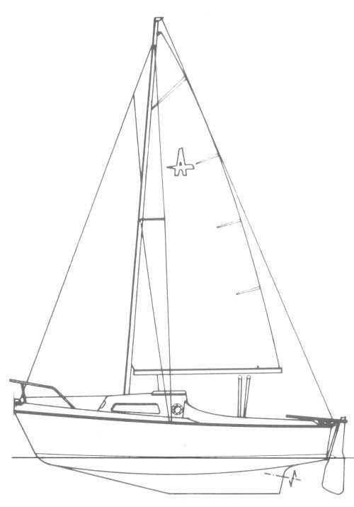 Boat drawing