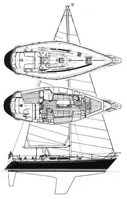 Boat drawing