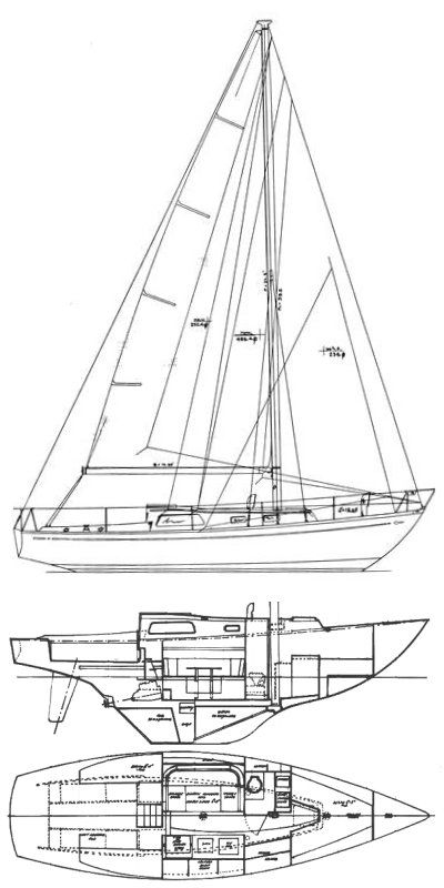 Boat drawing