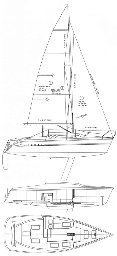 Boat drawing