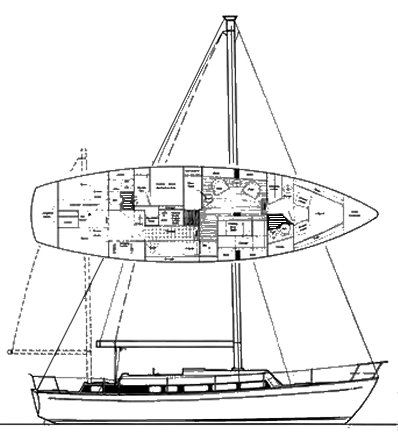 Boat drawing