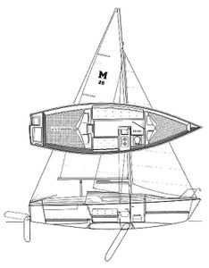 Macgregor 26 S Drawing